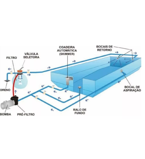 Captura de tela 2024-08-20 121341